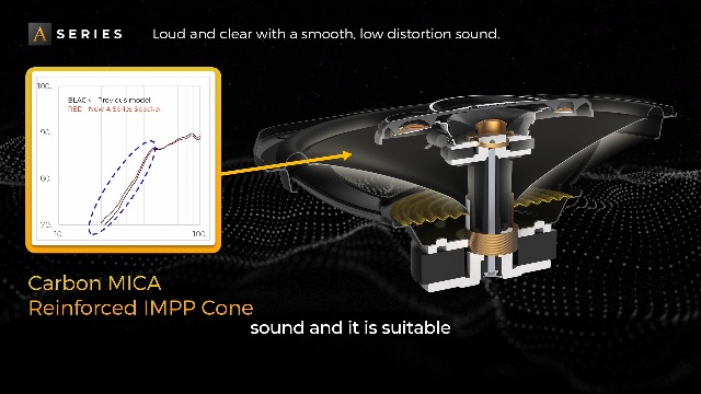 A-one スペシャルリミテッド 0.5-530 a515db3de87f9a626a11b2a358b6b6